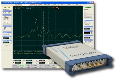 PicoScope 9211A