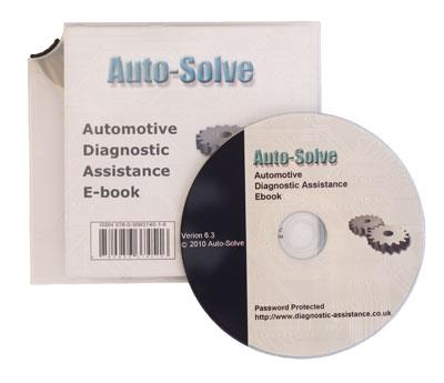 Auto-Solve automotive software CD