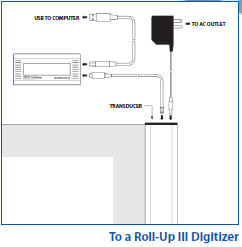 Quickruler 3 to Roll Up 3 Wiring Diasgram