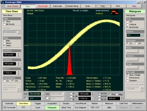 mathermatical analysis