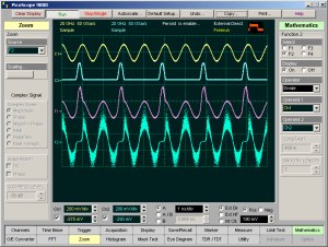 mathermatical analysis