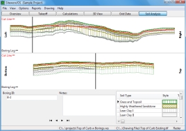 Siteworx Onscreen Version 4.0